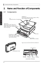 Preview for 11 page of Shimadzu UW2200H Instruction Manual