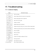 Preview for 86 page of Shimadzu UW2200H Instruction Manual