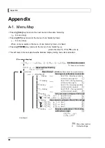 Preview for 89 page of Shimadzu UW2200H Instruction Manual