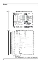 Preview for 91 page of Shimadzu UW2200H Instruction Manual