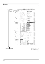 Preview for 93 page of Shimadzu UW2200H Instruction Manual