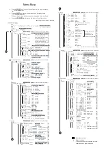 Preview for 105 page of Shimadzu UW2200H Instruction Manual