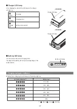 Предварительный просмотр 19 страницы Shimano Steps BM-E6000 Original Instructions Manual