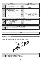 Предварительный просмотр 30 страницы Shimano Steps BM-E6000 Original Instructions Manual