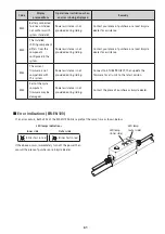 Предварительный просмотр 63 страницы Shimano Steps BM-E6000 Original Instructions Manual