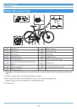 Предварительный просмотр 14 страницы Shimano Steps DU-E5000 Dealer'S Manual