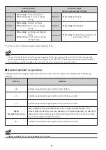 Предварительный просмотр 10 страницы Shimano Steps SC-EM800 User Manual