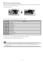 Предварительный просмотр 15 страницы Shimano Steps SC-EM800 User Manual