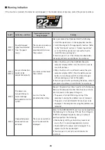 Предварительный просмотр 26 страницы Shimano Steps SC-EM800 User Manual