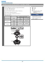 Предварительный просмотр 23 страницы Shimano ALFINE BL-S705-L Dealer'S Manual