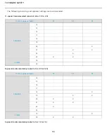 Preview for 11 page of Shimano ALFINE SG-S7001-11 Dealer'S Manual