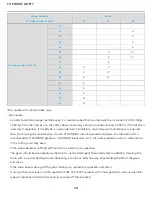 Preview for 14 page of Shimano ALFINE SG-S7001-11 Dealer'S Manual