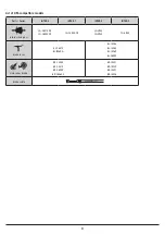 Preview for 3 page of Shimano BL-C6000 Dealer'S Manual