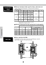 Preview for 21 page of Shimano BR-C501 Service Manual