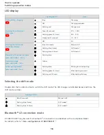 Предварительный просмотр 16 страницы Shimano DURA-ACE Di2 Dealer'S Manual