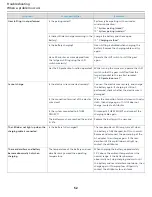 Предварительный просмотр 52 страницы Shimano DURA-ACE Di2 Dealer'S Manual