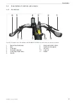 Предварительный просмотр 47 страницы Shimano EDISON COMP I-12 Original Operating Instructions