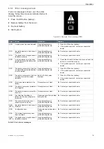 Предварительный просмотр 75 страницы Shimano EDISON COMP I-12 Original Operating Instructions