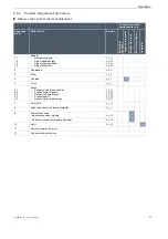 Предварительный просмотр 78 страницы Shimano EDISON COMP I-12 Original Operating Instructions