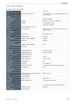 Preview for 234 page of Shimano EDISON COMP I-12 Original Operating Instructions