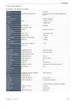 Preview for 236 page of Shimano EDISON COMP I-12 Original Operating Instructions