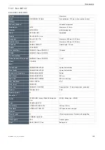 Предварительный просмотр 246 страницы Shimano EDISON COMP I-12 Original Operating Instructions