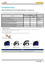 Предварительный просмотр 51 страницы Shimano INTER 5E Service Manual