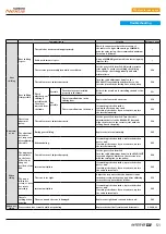 Предварительный просмотр 52 страницы Shimano INTER 5E Service Manual