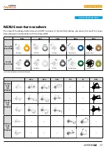 Предварительный просмотр 78 страницы Shimano INTER 5E Service Manual