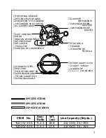 Preview for 3 page of Shimano speedmaster IV Instruction Manual