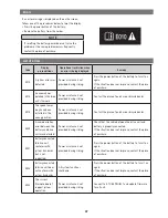 Предварительный просмотр 49 страницы Shimano STEPS E7000 SERIES User Manual