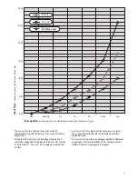 Предварительный просмотр 7 страницы Shimano TALICA 12/16 Instruction Manual