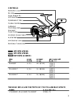 Предварительный просмотр 3 страницы Shimano thunnus series Instruction Manual