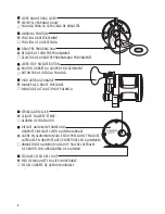 Предварительный просмотр 4 страницы Shimano tyrnos series Instruction Manual