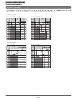 Preview for 78 page of Shimano XTR Di2 Dealer'S Manual