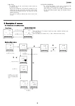 Preview for 4 page of Shimax MAC5 Series Instruction Manual