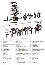 Предварительный просмотр 9 страницы SHIMGE 2SGP Service Manual