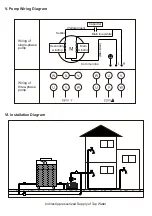 Предварительный просмотр 14 страницы SHIMGE 2SGP Service Manual