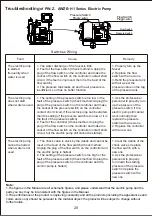 Preview for 22 page of SHIMGE AWZB Service Manual