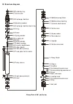 Preview for 4 page of SHIMGE QJD Series Service Manual