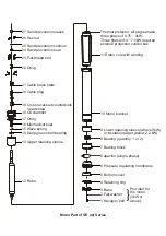 Preview for 5 page of SHIMGE QJD Series Service Manual