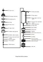 Preview for 6 page of SHIMGE QJD Series Service Manual