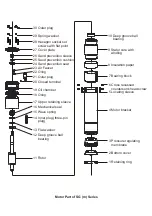 Preview for 7 page of SHIMGE QJD Series Service Manual