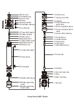 Preview for 8 page of SHIMGE QJD Series Service Manual