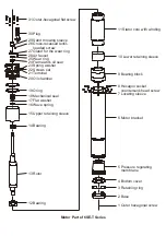 Preview for 9 page of SHIMGE QJD Series Service Manual