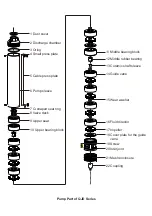 Preview for 10 page of SHIMGE QJD Series Service Manual