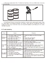 Preview for 16 page of SHIMGE QJD Series Service Manual