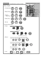 Предварительный просмотр 26 страницы Shimpo DMT-01 Instruction Manual