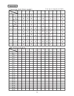 Предварительный просмотр 28 страницы Shimpo DMT-01 Instruction Manual