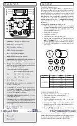 Предварительный просмотр 2 страницы Shimpo DT-315AEB-230V Instruction Manual